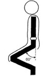 Sitzstellung Kniestuhl